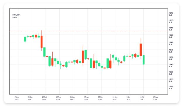 Mastering Scalp Trading in Forex Strategies for Success 1861713532 Mastering Scalp Trading in Forex Strategies for Success 1861713532
